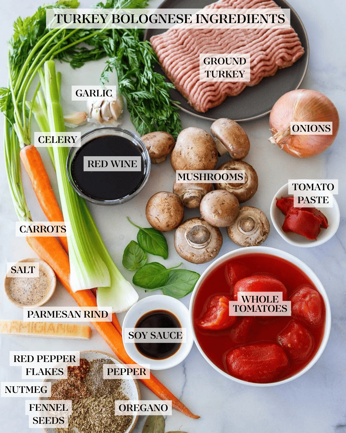 ingredients for turkey bolognese - ground turkey on a plate, onion, mushrooms, garlic bulb, celery stalks, carrots with tops, fresh basil leaves, bowls of red wine, tomato paste, soy sauce, whole canned tomatoes, salt, spices, and Parmesan rind.