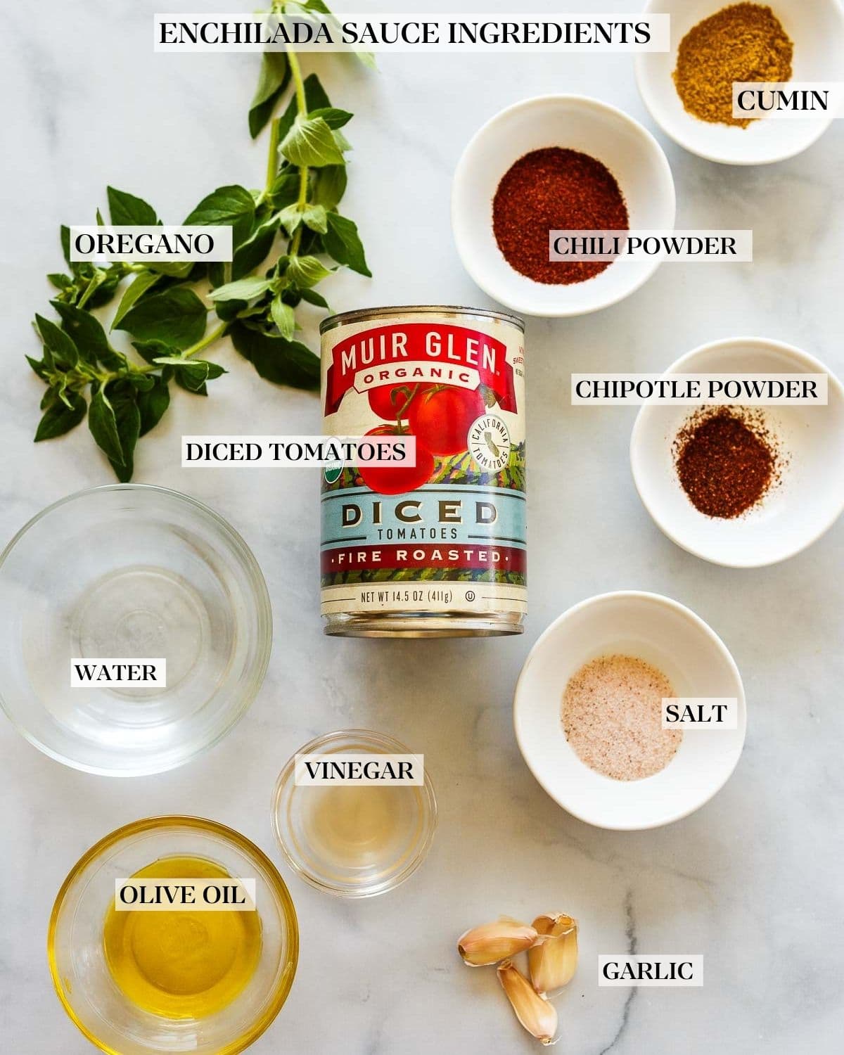 Enchilada Sauce Ingredients