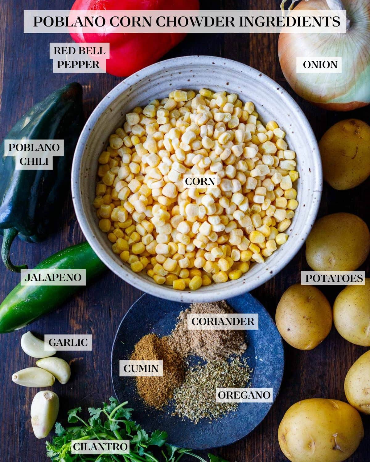poblano corn chowder ingredients.