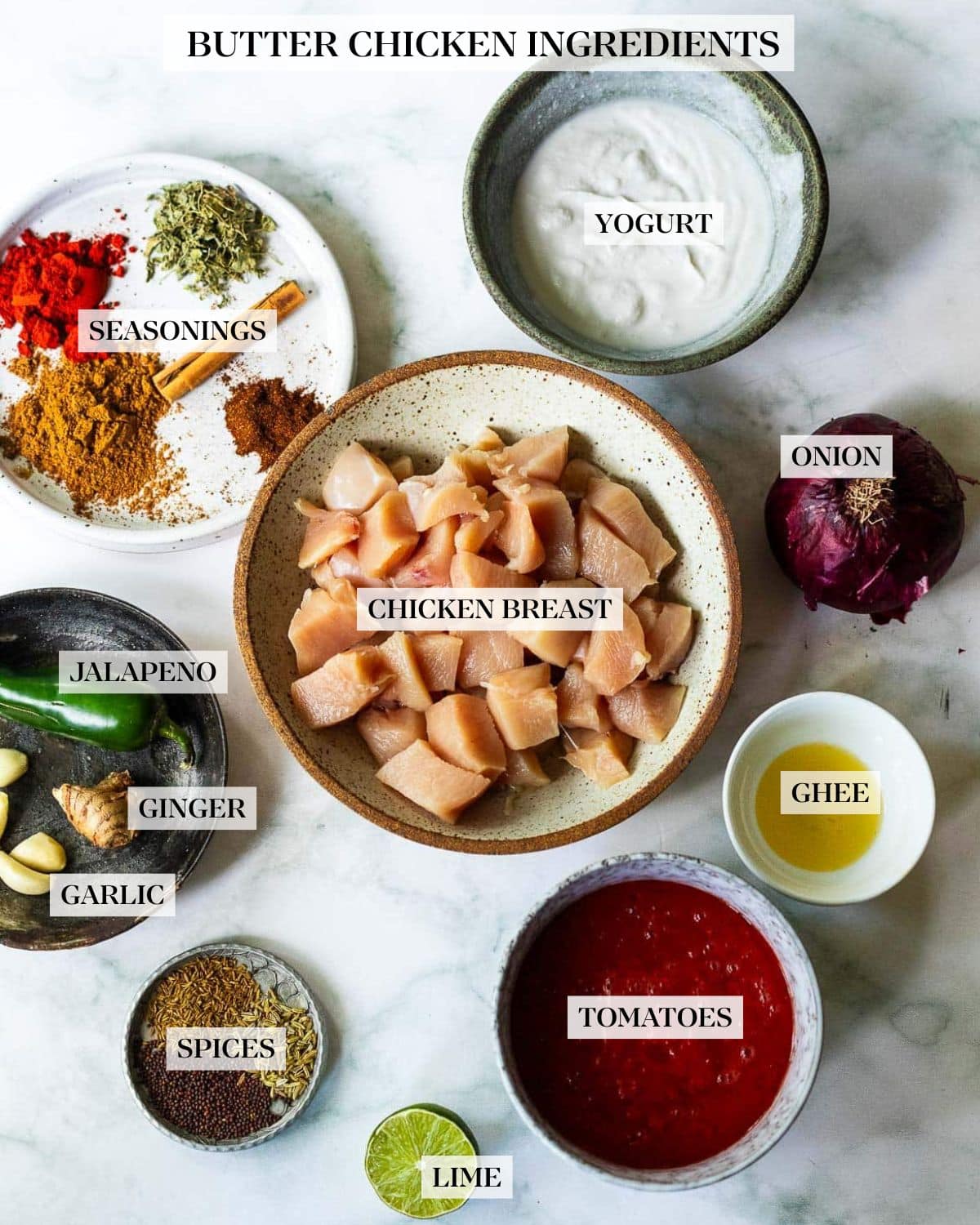 Ingredients layed out, chicken, yogurt, onion, seasonings, jalapeno, ginger, garlic, ghee, tomatoes, lime, spices.
