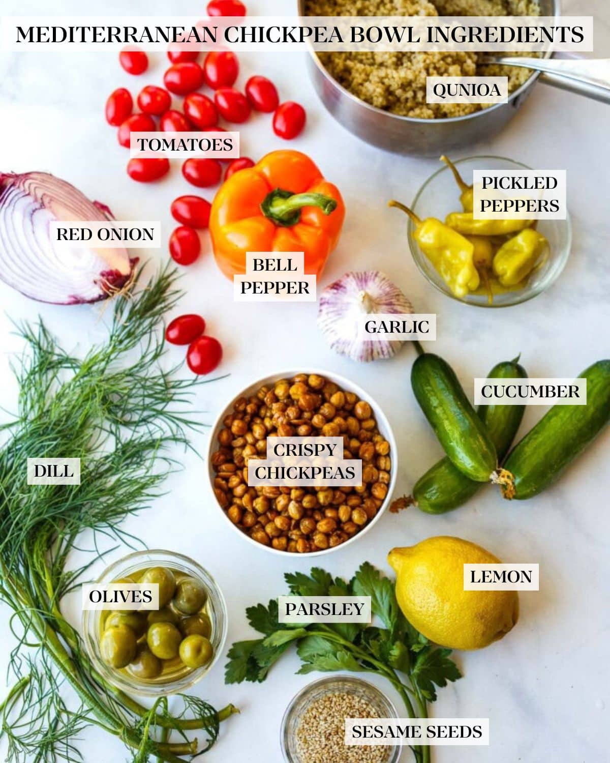 Mediterranean chickpea bowl ingredients labeled and neatly arranged - quinoa, tomatoes, red onion, bell pepper, pickled peppers, garlic, cucumber, crispy chickpeas, dill, olives, parsley, lemon, sesame seeds.