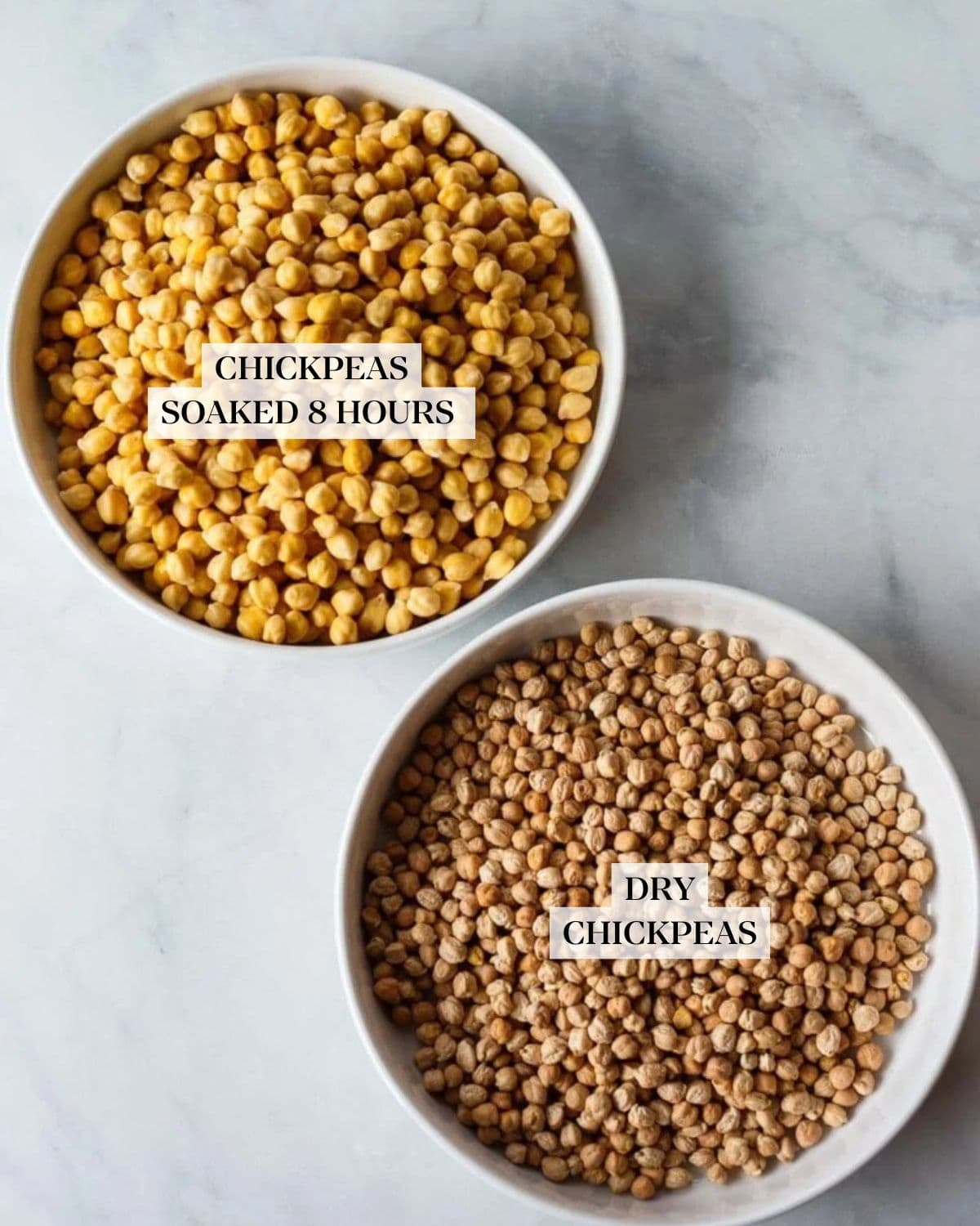 two bowls of chickpeas - one labeled "chickpeas soaked 8 hours" and one labeled "dry chickpeas".
