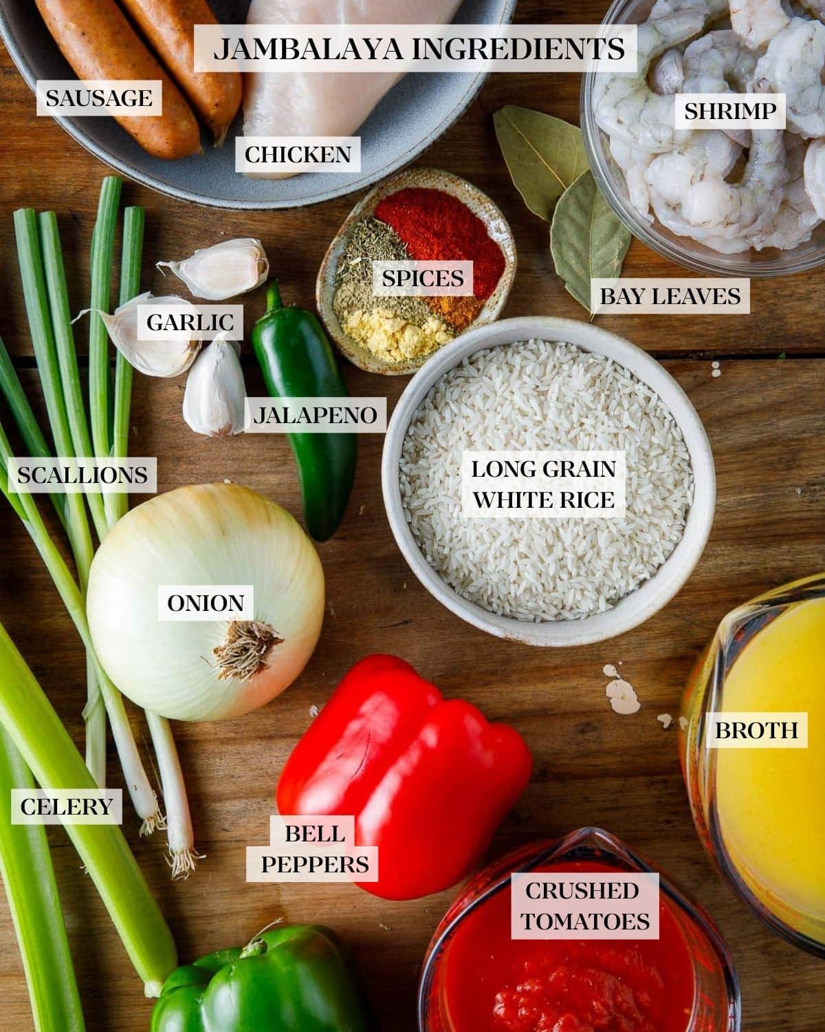 ingredients for jambalaya - plate of chicken andouille sausage, chicken, small bowls of shrimp, spices, rice, and bay leaves, garlic, jalapeno, green onions, onion, bell peppers, celery, and measuring cups with broth and crushed tomatoes.