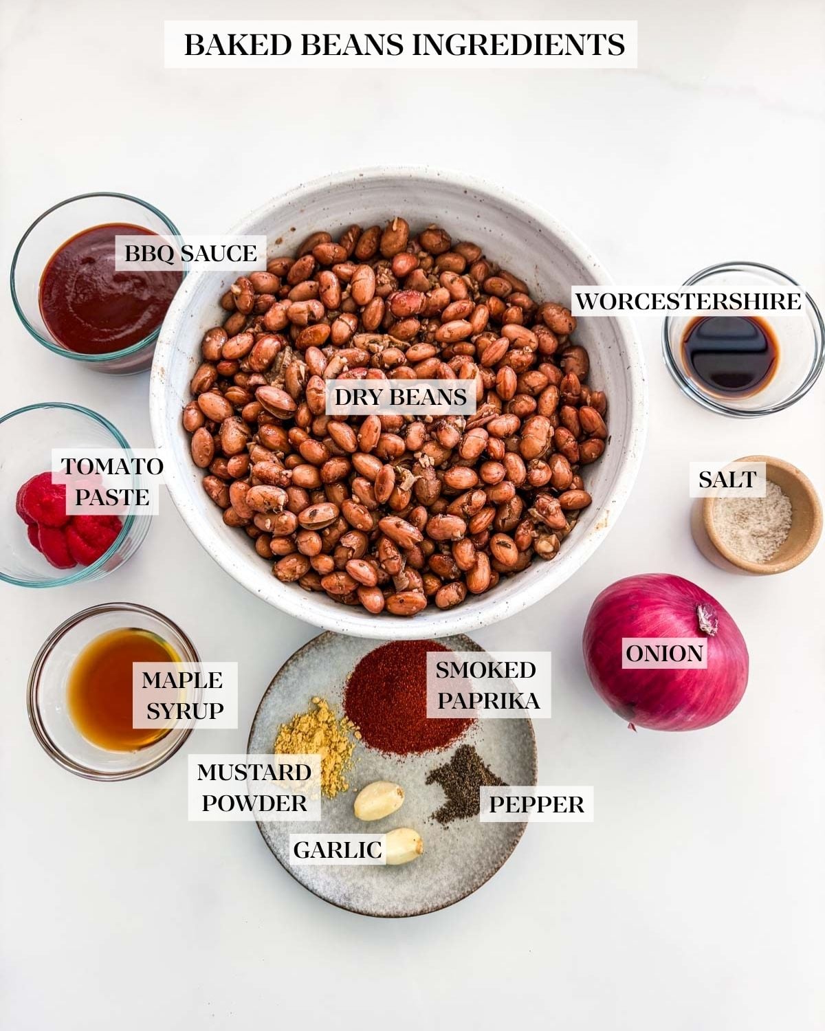 Homemade Baked Beans (Smoky BBQ Style)